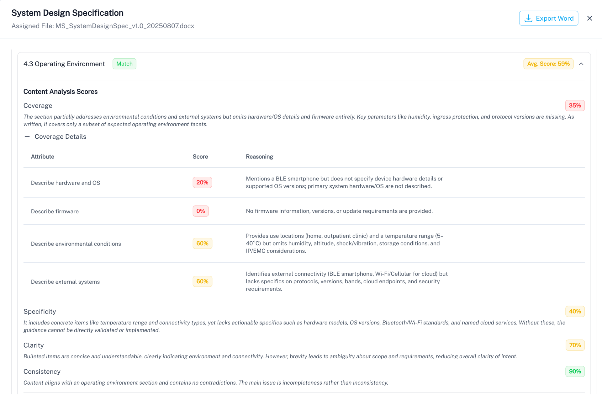Content analysis with scoring and coverage details